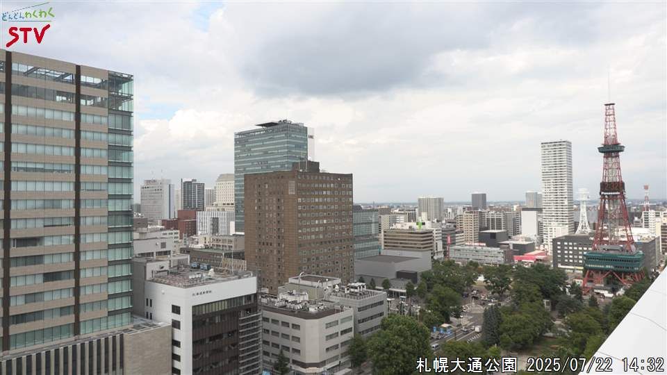camera Image