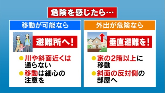 危険を感じたら…