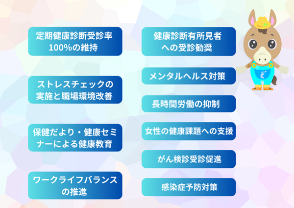 主な取り組み