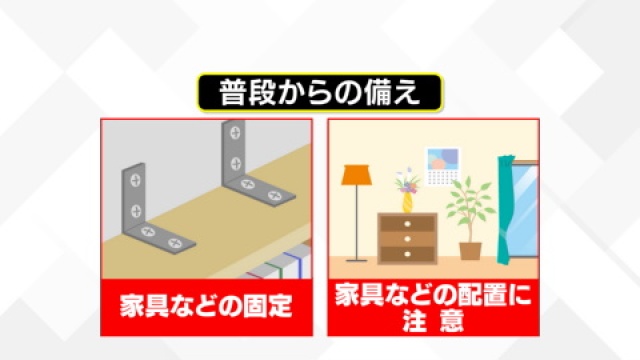 【長周期地震動への備えとは】