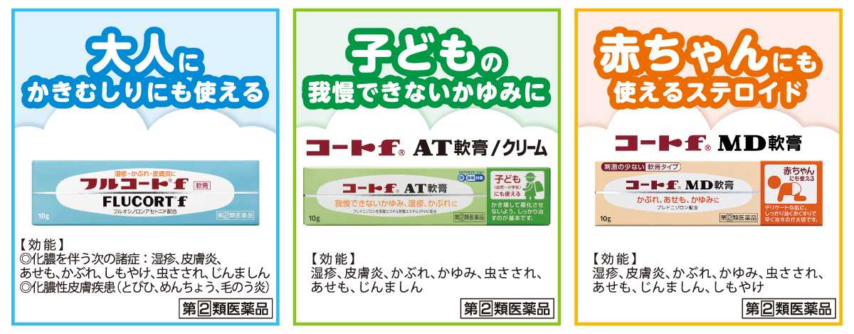 商品情報