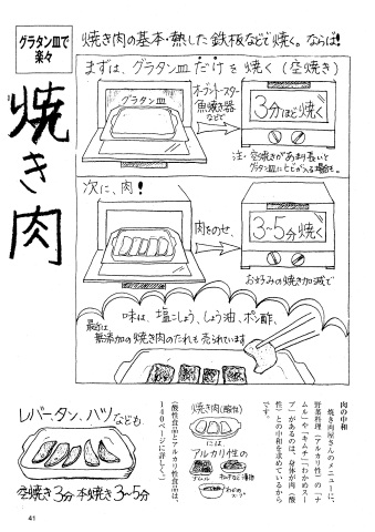 レシピ