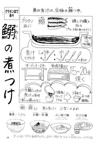 レシピ