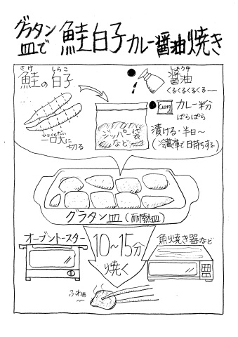 レシピ画像