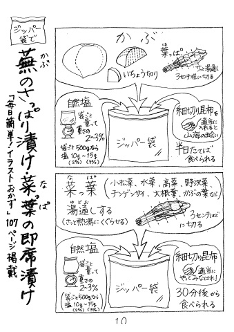 レシピ