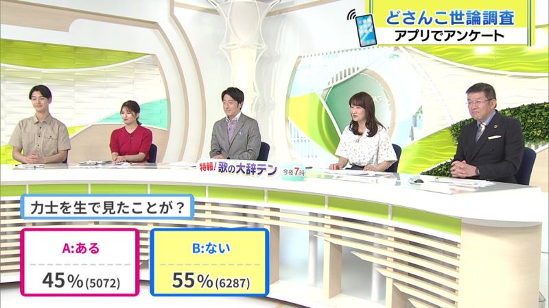 結果
