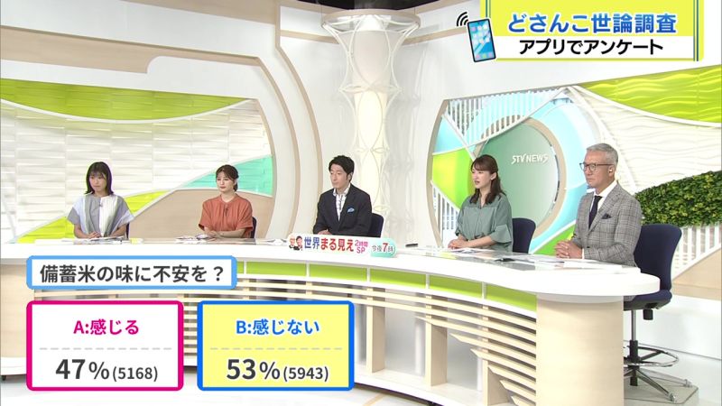 結果