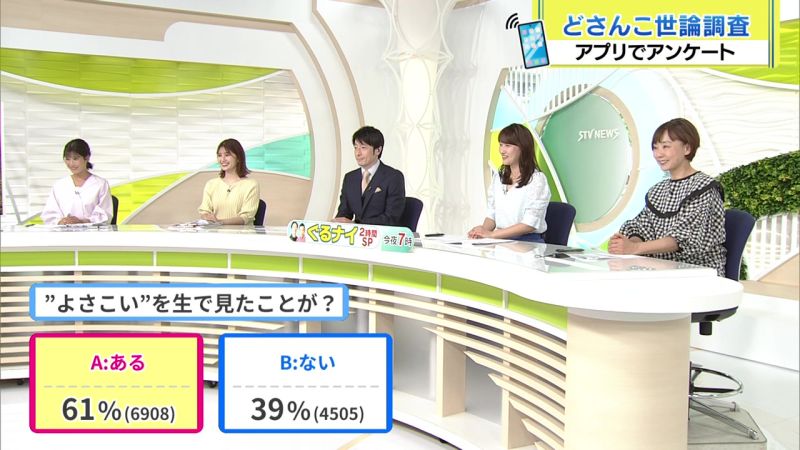 結果