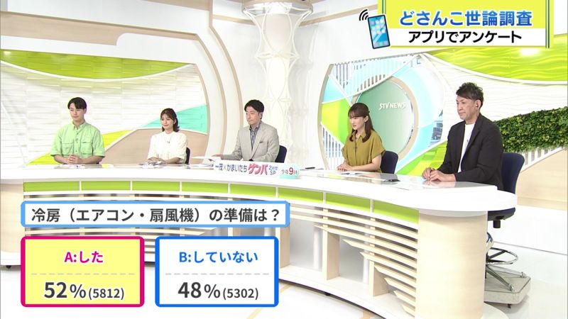 結果