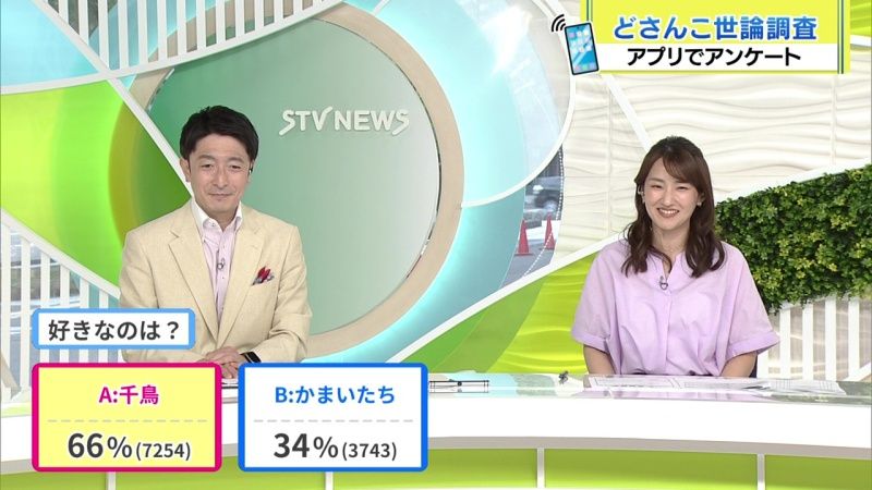 結果