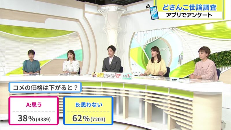結果