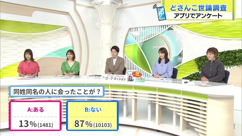 結果