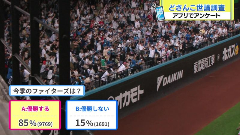 結果
