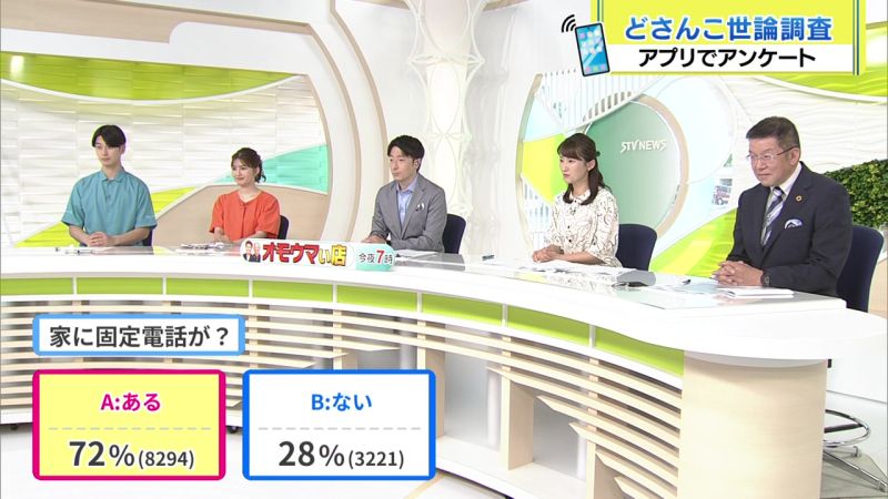 結果