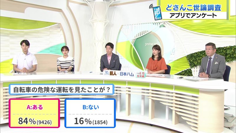 結果