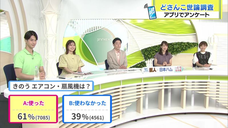 結果