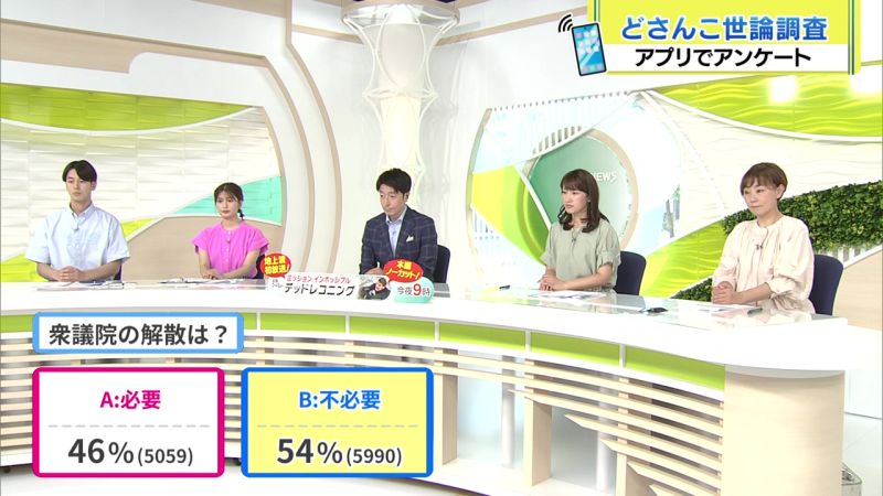 結果
