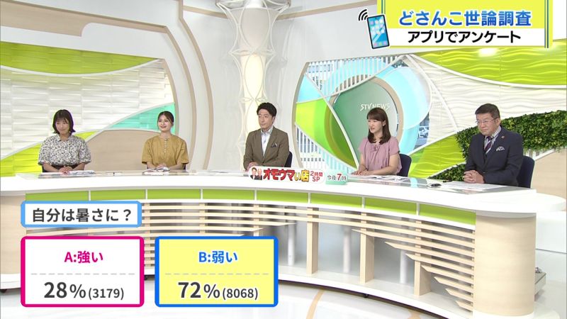 結果