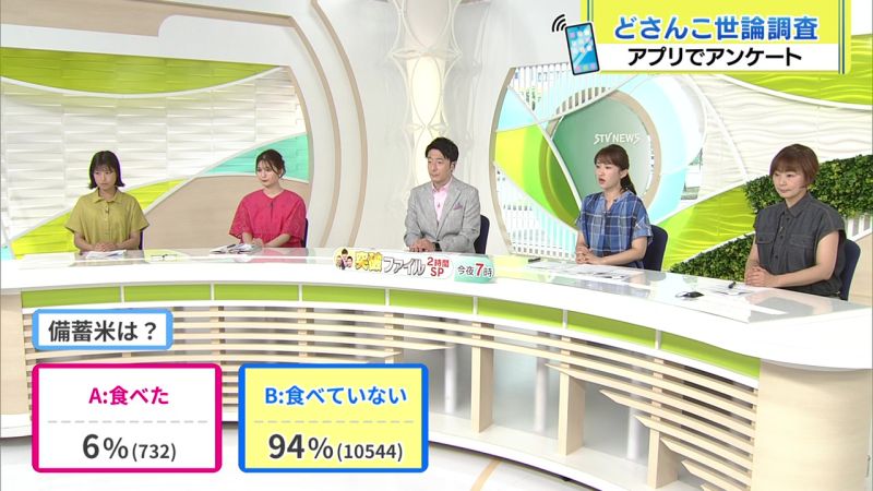 結果