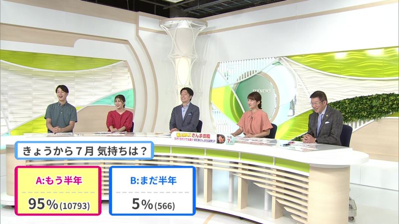 結果