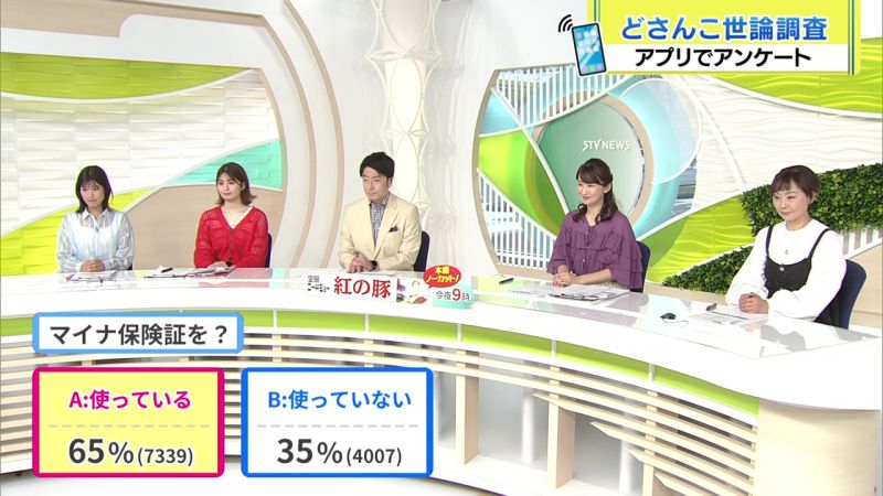 結果