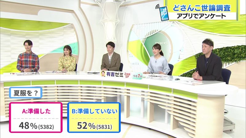 結果
