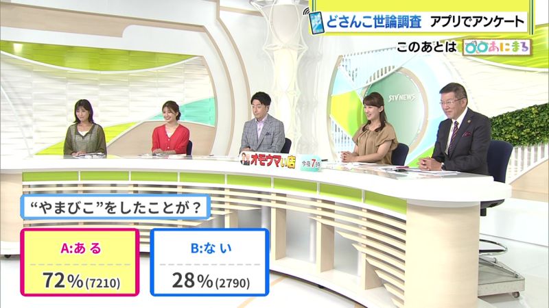結果
