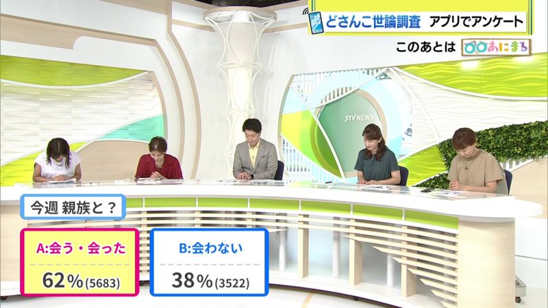 結果