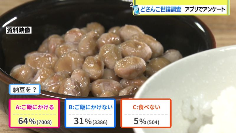 結果