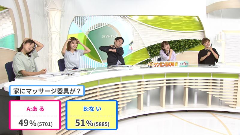 結果