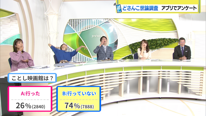 結果