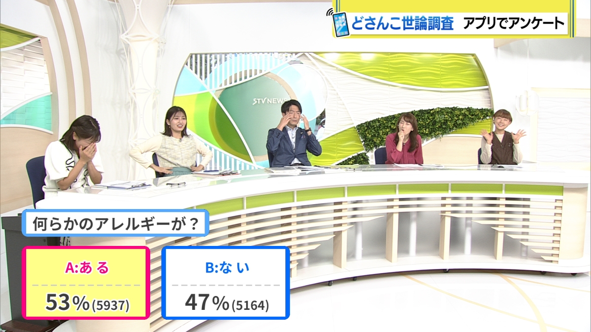 結果