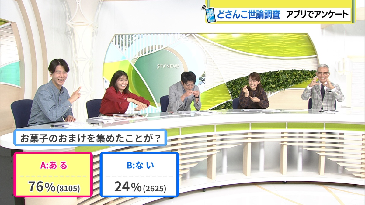 結果