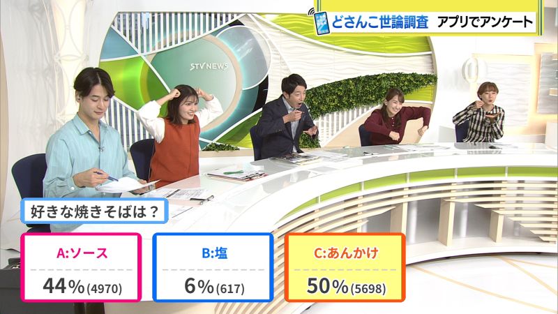 結果