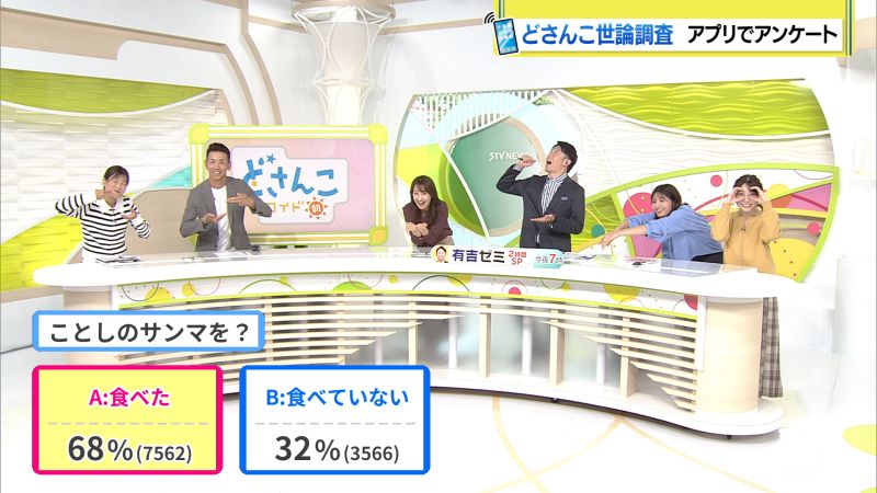 結果