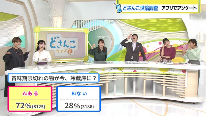結果