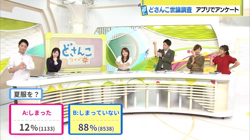 結果