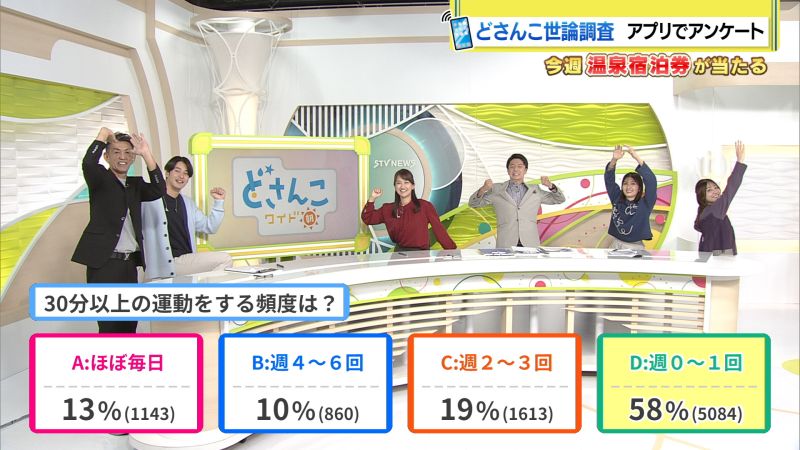 結果