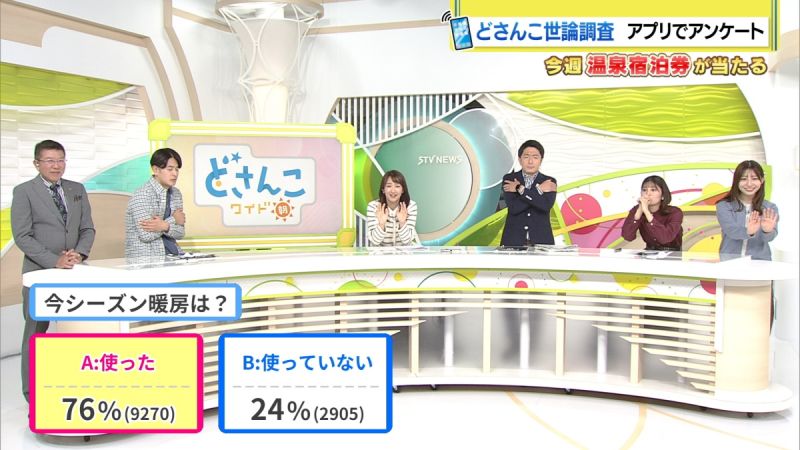 結果