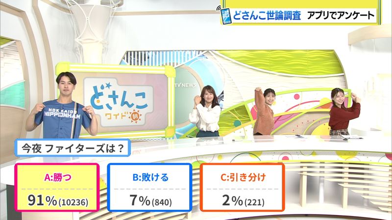結果