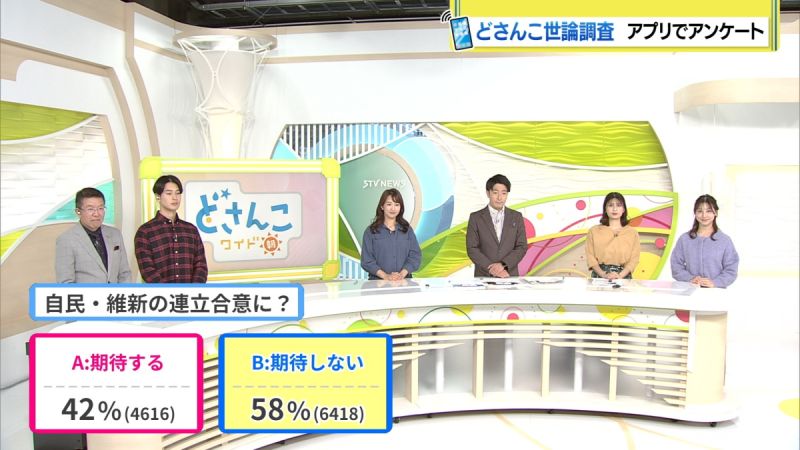 結果