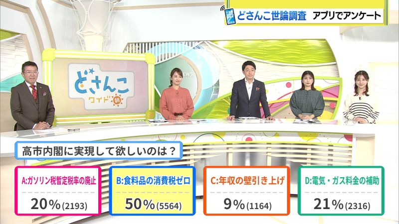 結果