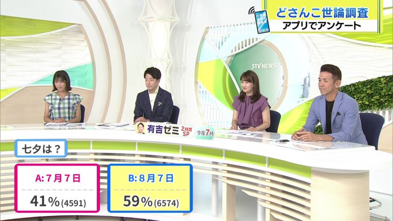 結果
