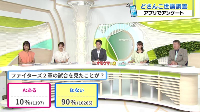 結果