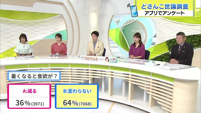 結果