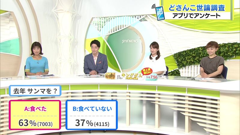 結果