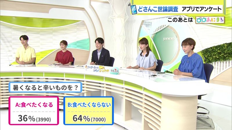 結果