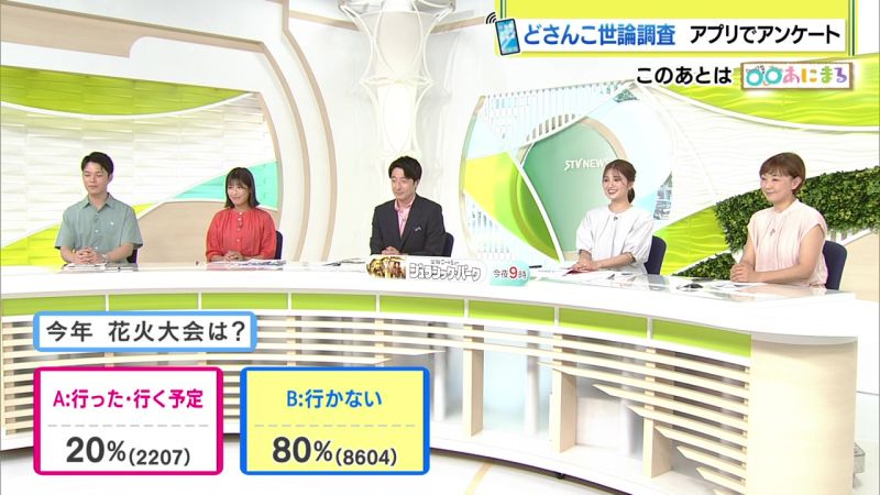 結果