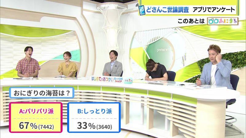 結果