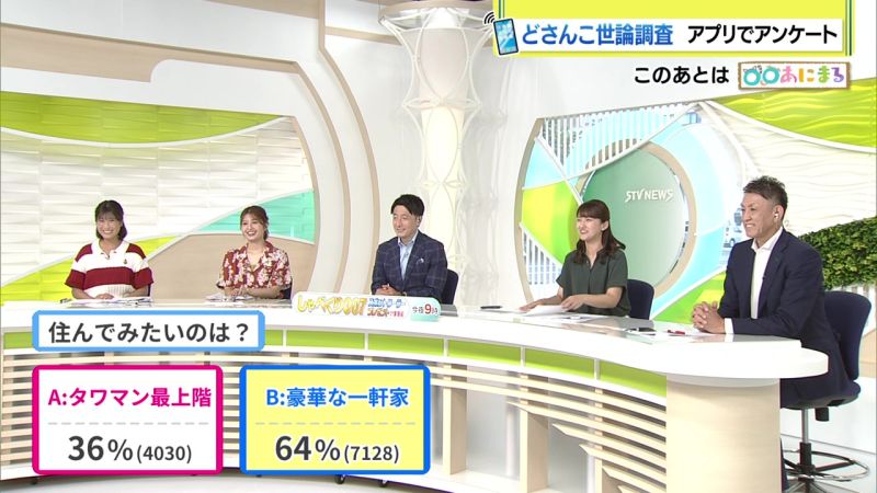 結果